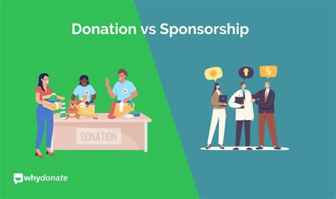 sponsorship vs solicitation|Sponsorship vs. Donation: Which is better for your .